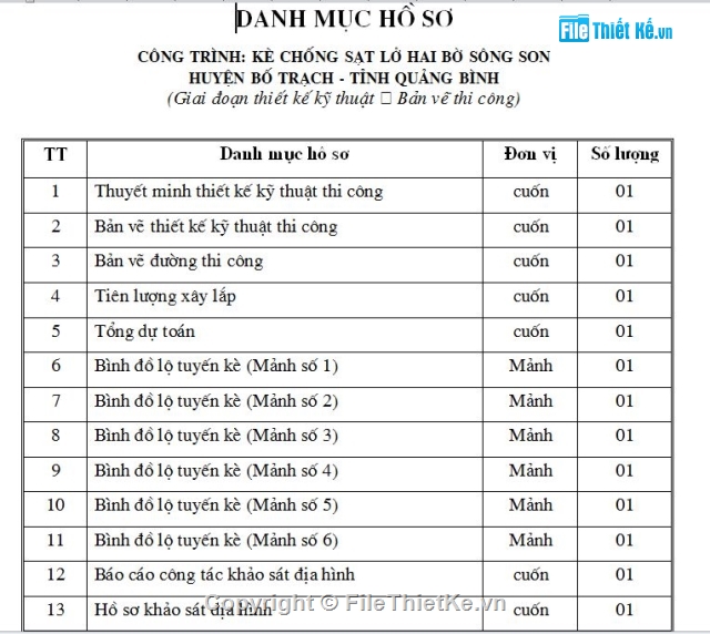 Kè chống sạt lở,kè sông,bản vẽ kè sông,bản vẽ kè chắn sông